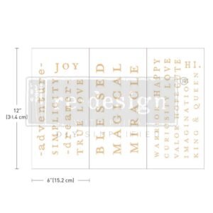 Il transfer per mobili Re-Design “POWERFUL WORDS"